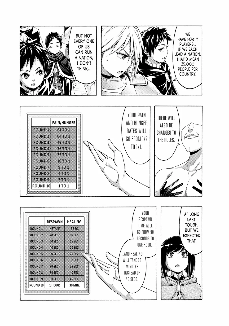 100-Man No Inochi No Ue Ni Ore Wa Tatte Iru Chapter 109 - page 12