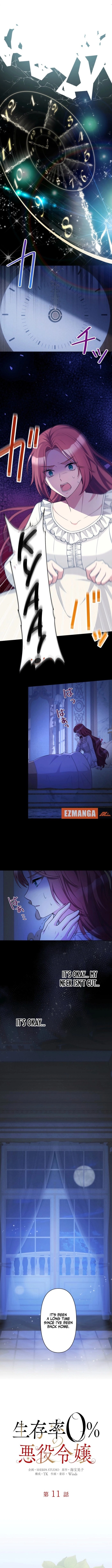 Villainess with a 0% Survival Rate Chapter 11 - page 1