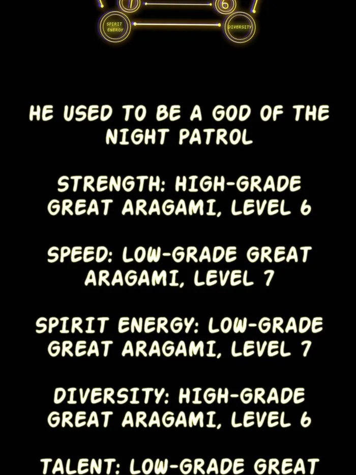 Night Controller Chapter 32 - page 58