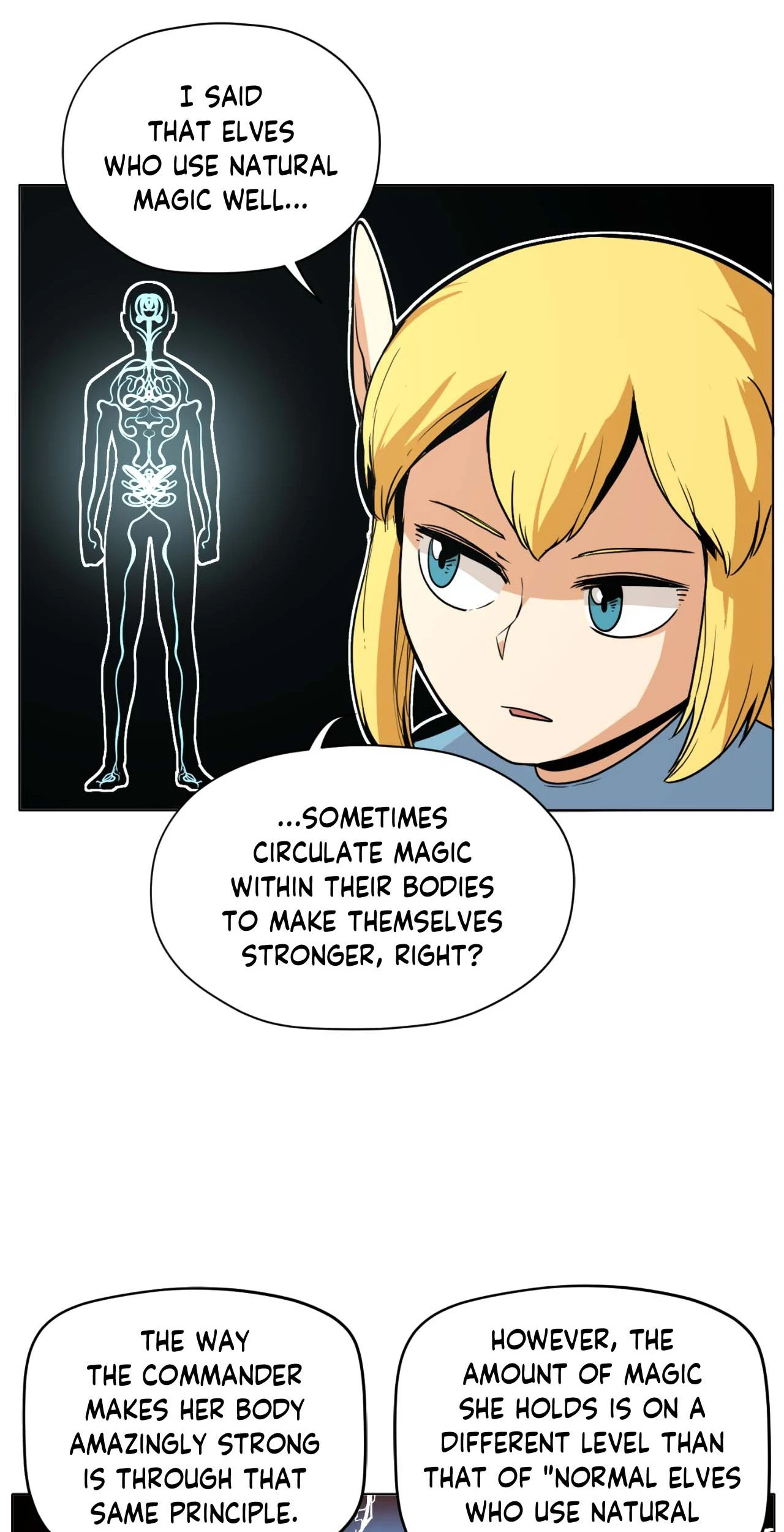 Pampered Prisoners: Elves Among Orcs Chapter 148 - page 33