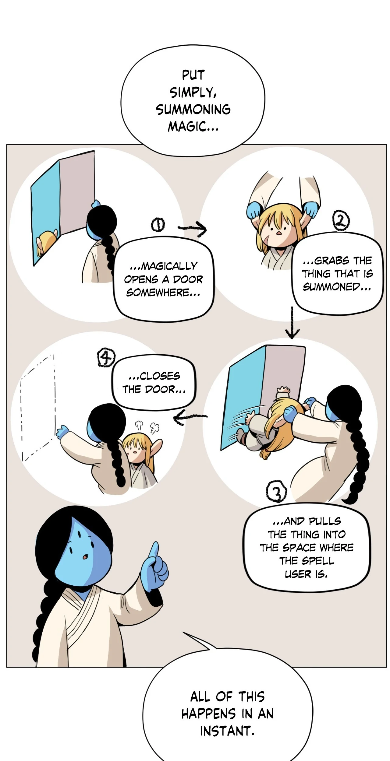 Pampered Prisoners: Elves Among Orcs Chapter 144 - page 28