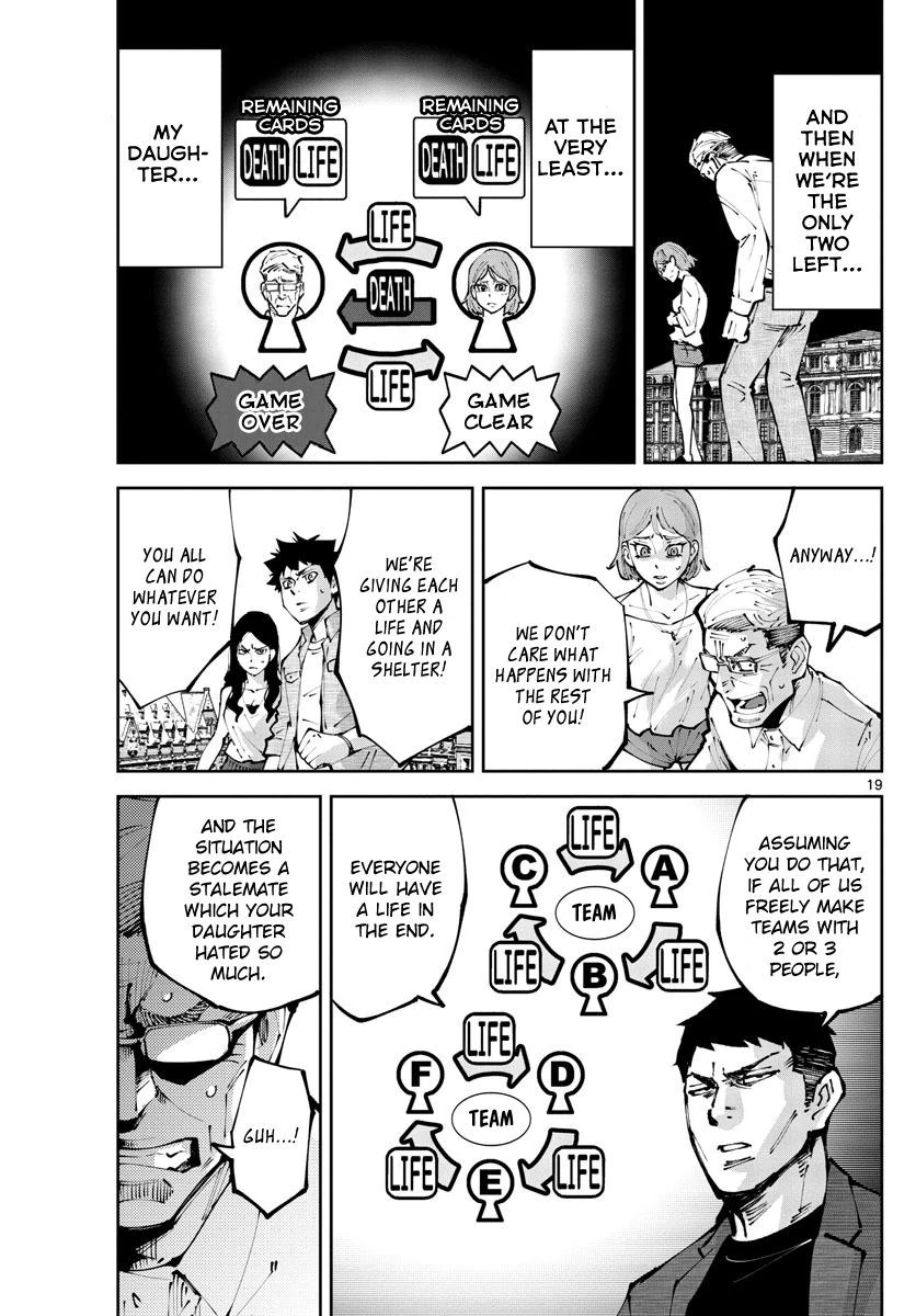 Imawa no Kuni no Alice Retry Chapter 2 - page 18