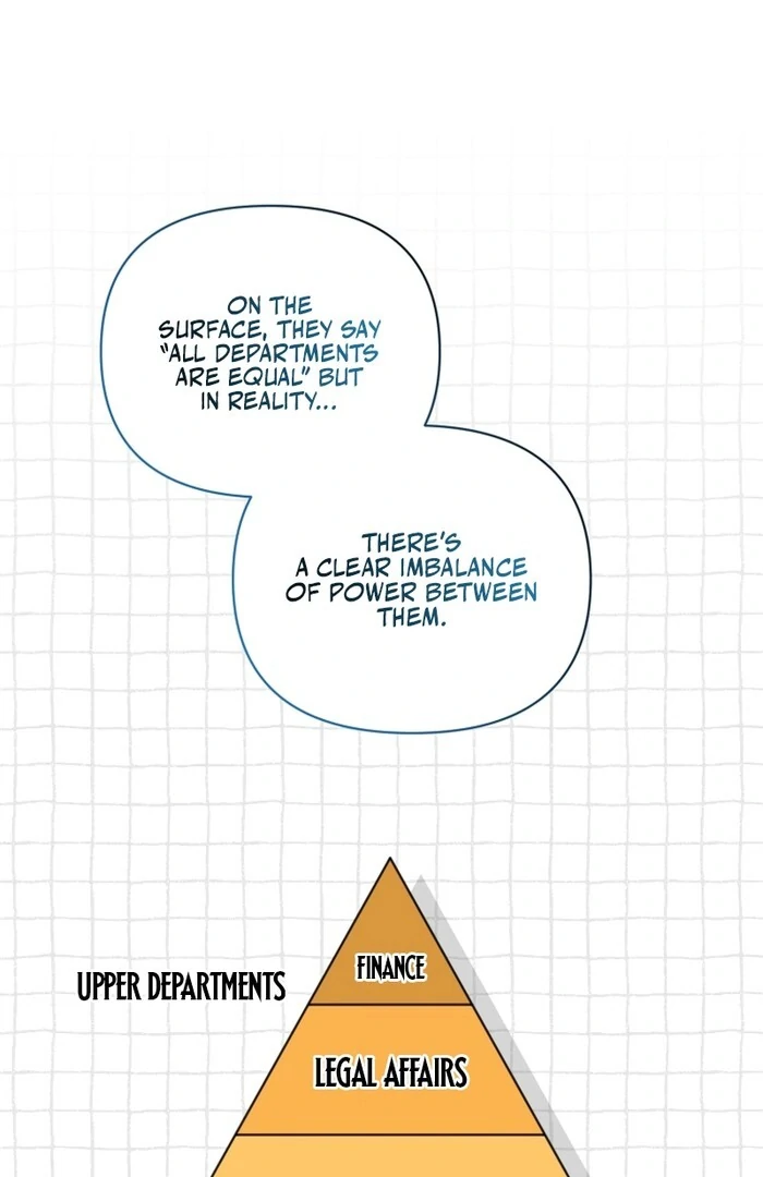 The Low-Ranking Civil Servant Wants to Achieve Success Chapter 27 - page 14