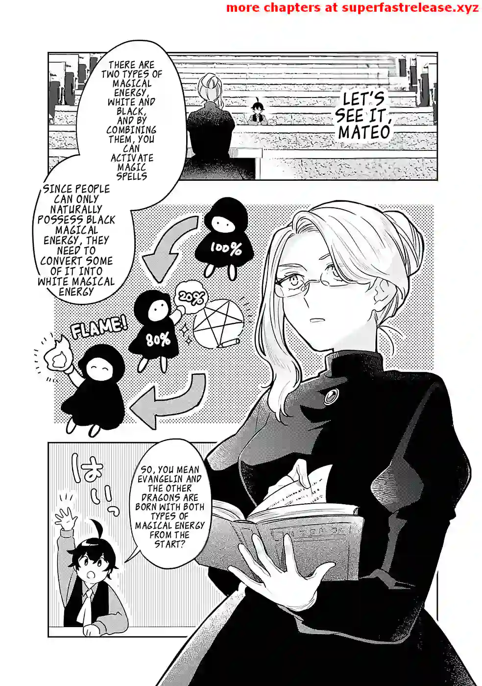 Unrequited Villager A is Picked Up by a Nobleman Who Dotes on Him, and in Addition, He Also Awakens the Legendary God Skill He Possessed Chapter 3.1 - page 8