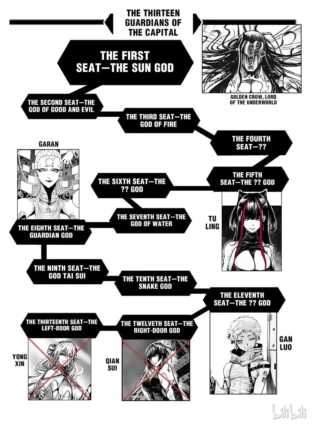 BLISS: Ends of Gods Chapter 4 - page 38