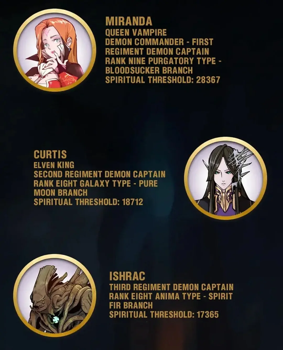 I Am Not The Demon Lord Chapter 5 - page 111