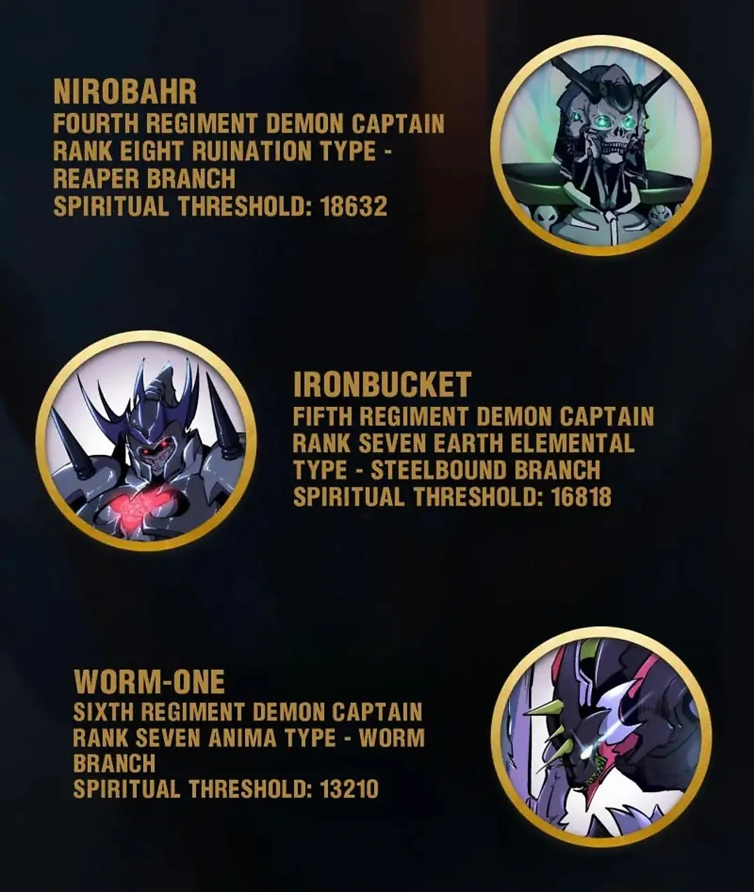 I Am Not The Demon Lord Chapter 5 - page 112