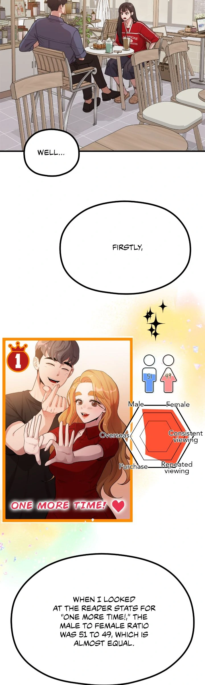 The Sacred Life of a Webcomic Artist Chapter 36 - page 14