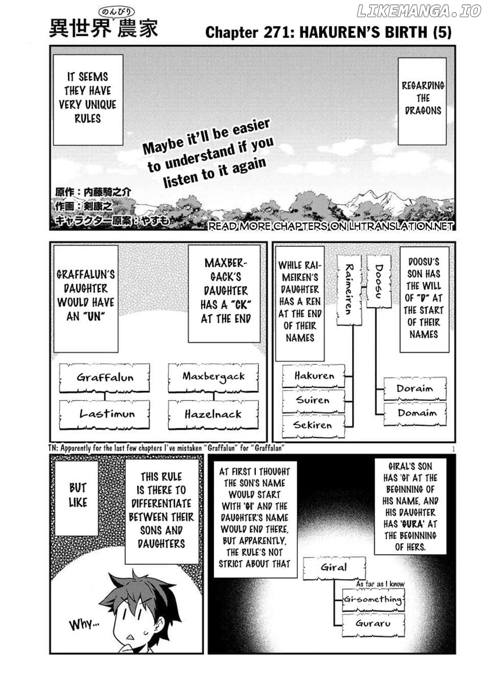 Isekai Nonbiri Nouka Chapter 271 - page 2