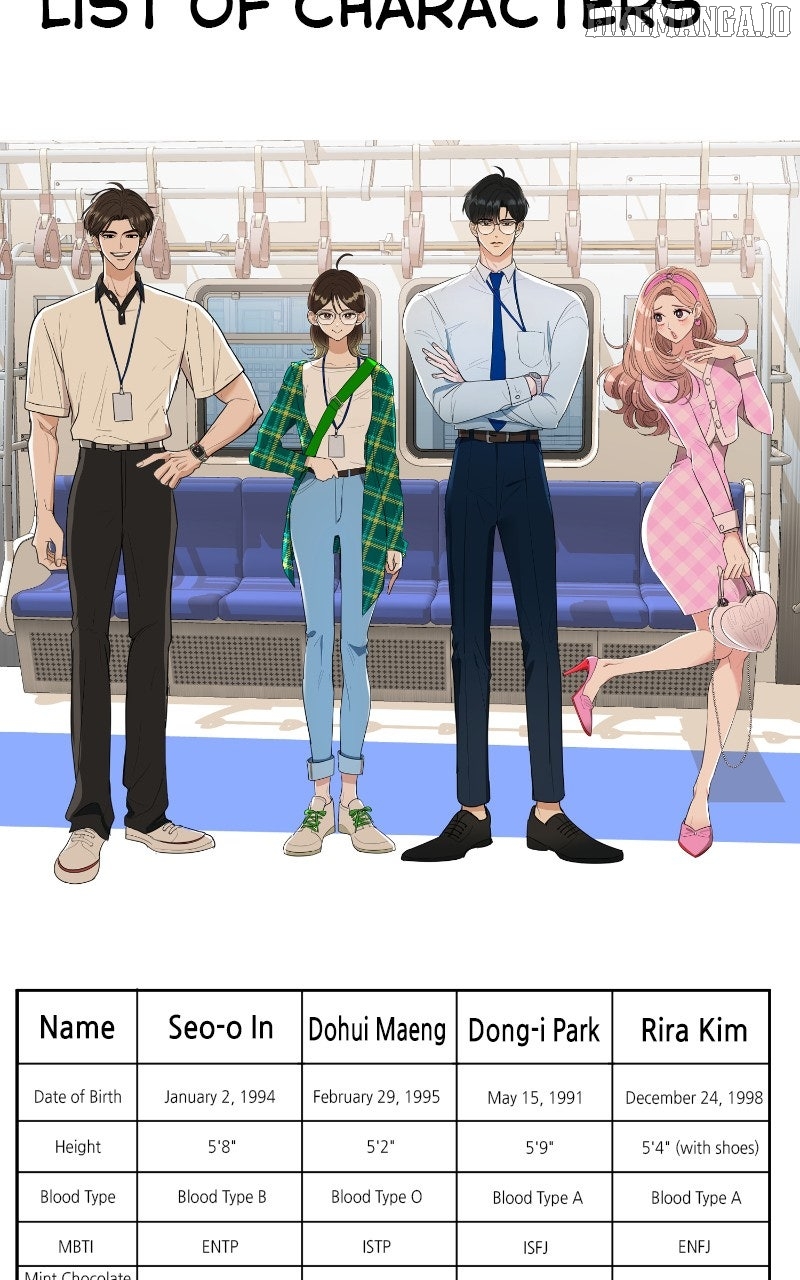 I Have No Intention of Dating Chapter 68 - page 80