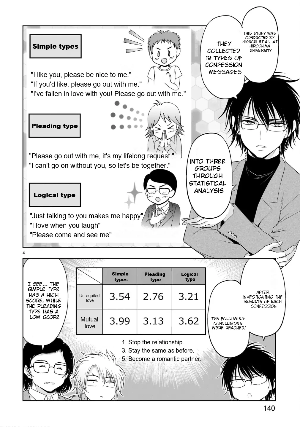 Rike ga Koi ni Ochita no de Shoumeishitemita Chapter 100.5 - page 5