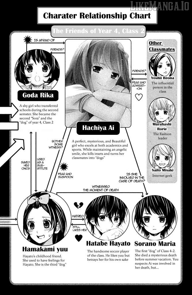 Kousha no Ura ni wa Tenshi ga Umerarete Iru Chapter 5 - page 6