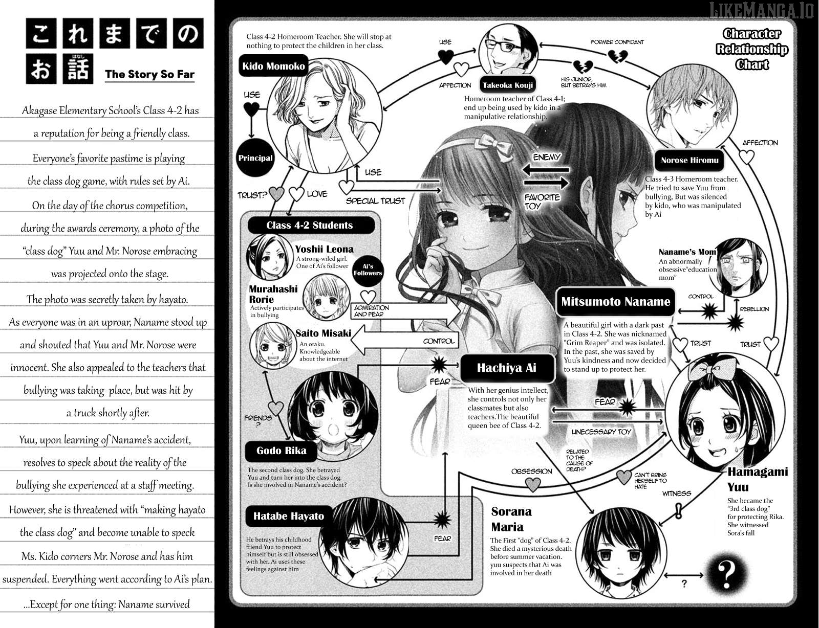 Kousha no Ura ni wa Tenshi ga Umerarete Iru Chapter 9 - page 8