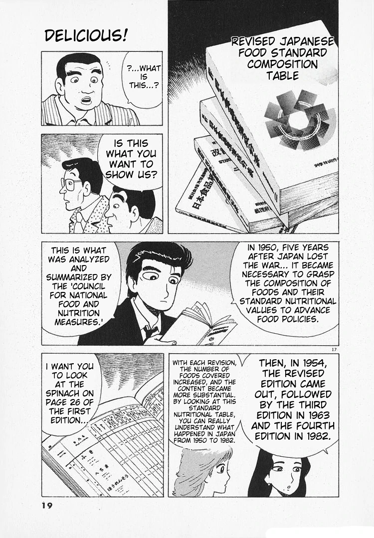 Oishinbo - Manga Chapter 198 - page 22