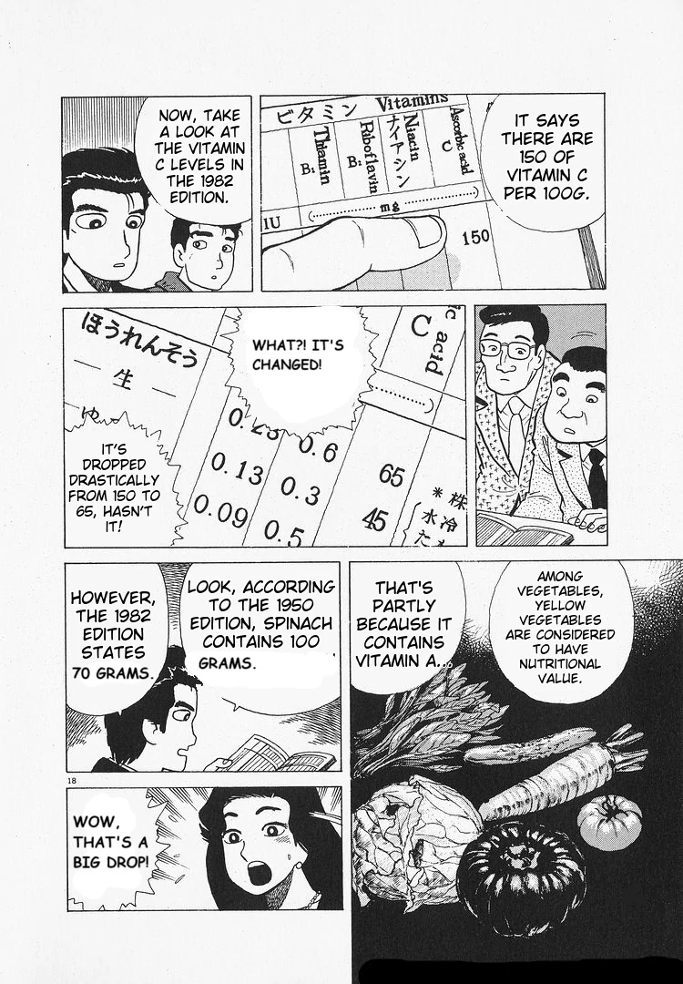 Oishinbo - Manga Chapter 198 - page 23