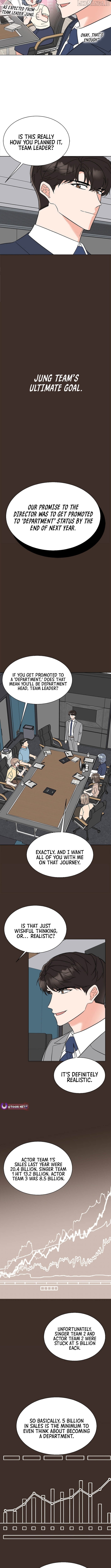Rookie Talent Agent Knows It All Chapter 160 - page 6