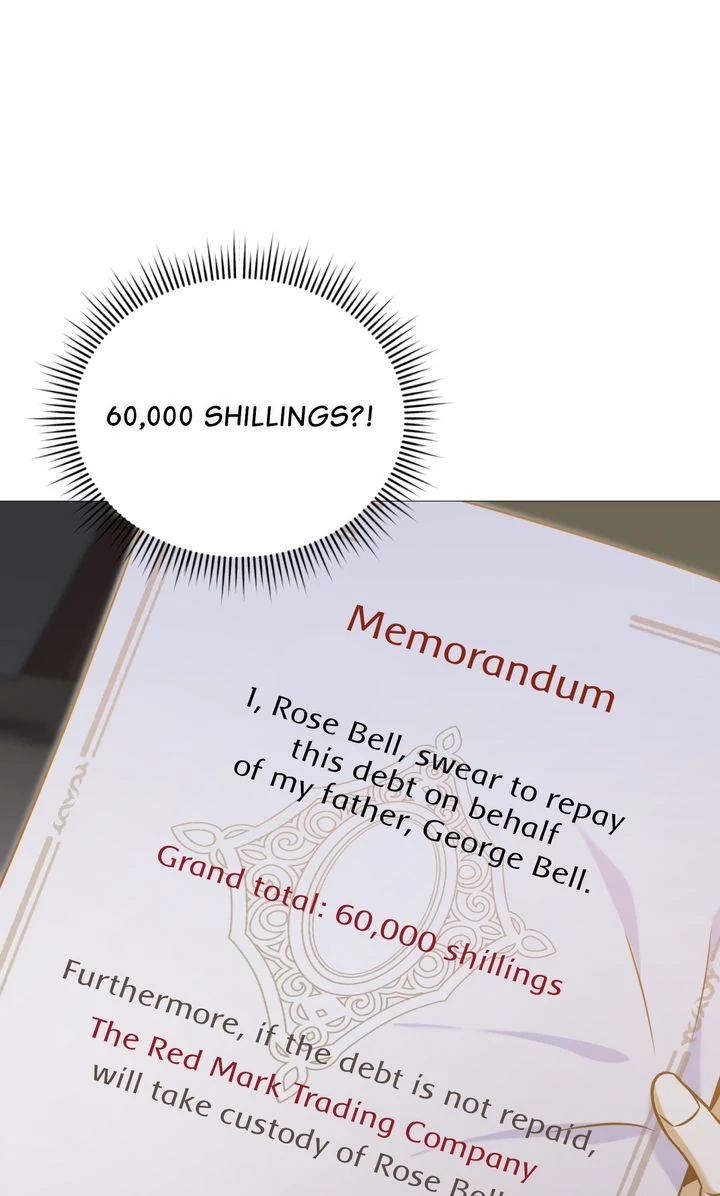 The Duty of an Academy Student Should Be to Study Chapter 28 - page 77