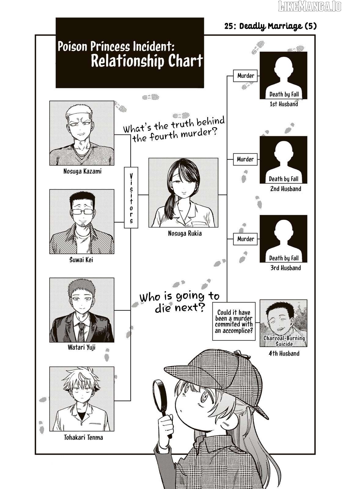 Tsumi To Batsu No Spica Chapter 25 - page 1