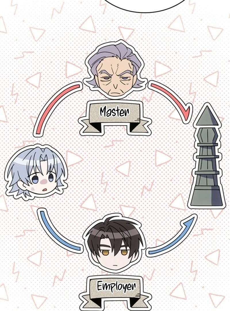 The Tower Master Who Became the Grand Duchess Chapter 42 - page 51