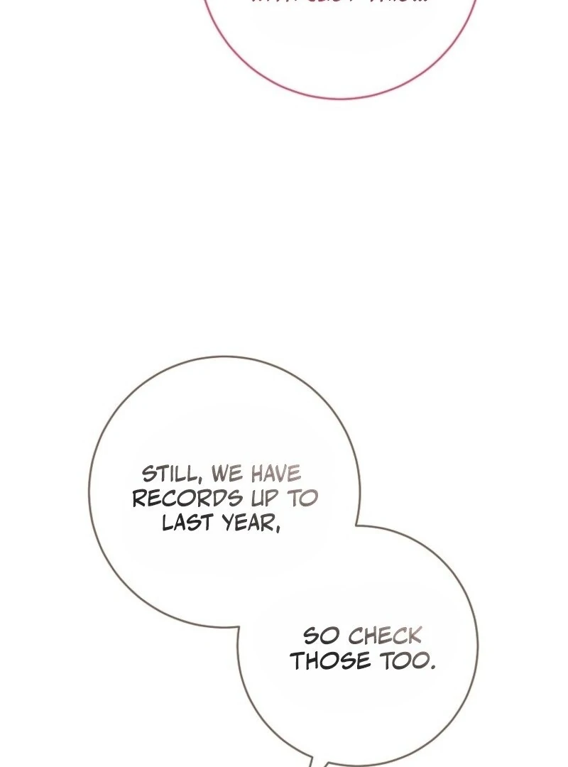 Royal Shop of Young Lady Chapter 177 - page 68