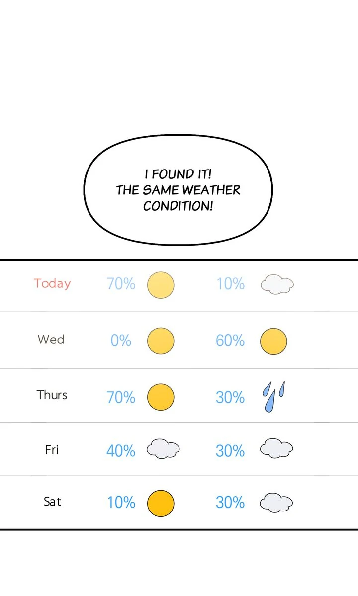 A Romantic Ending with My 2D Boyfriend! Chapter 48 - page 27