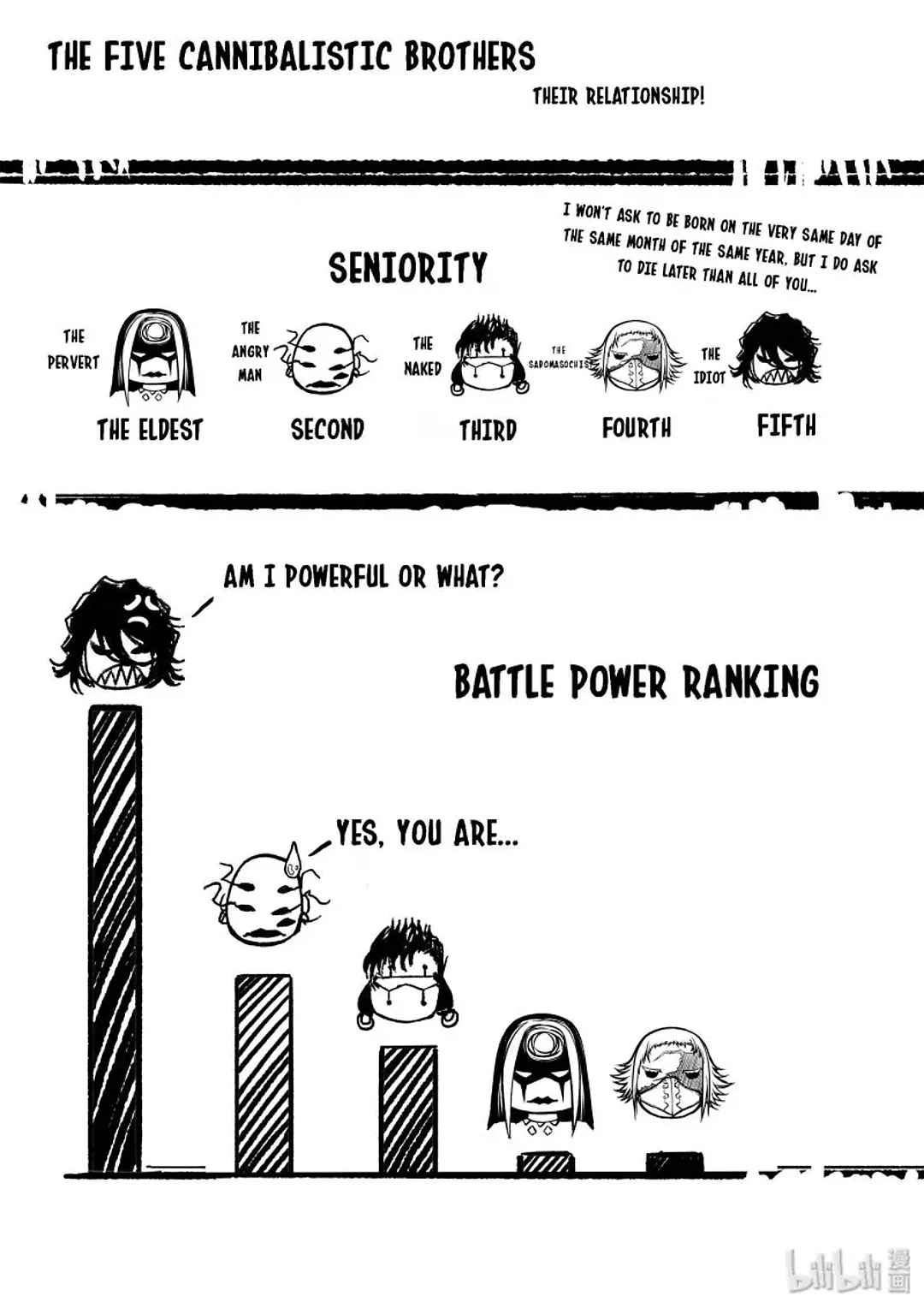 BLISS: Ends of Gods Chapter 22 - page 26