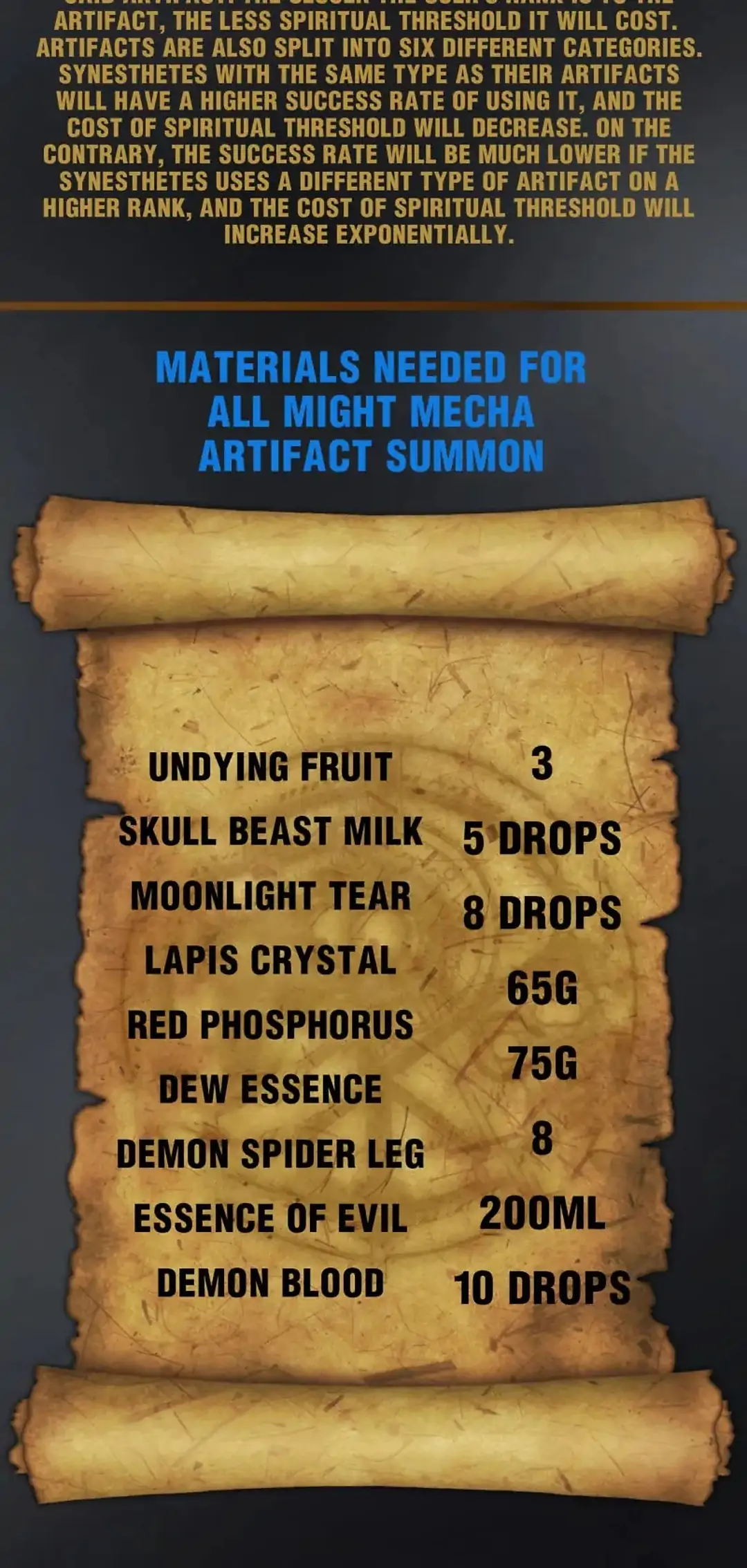 I Am Not The Demon Lord Chapter 16 - page 59