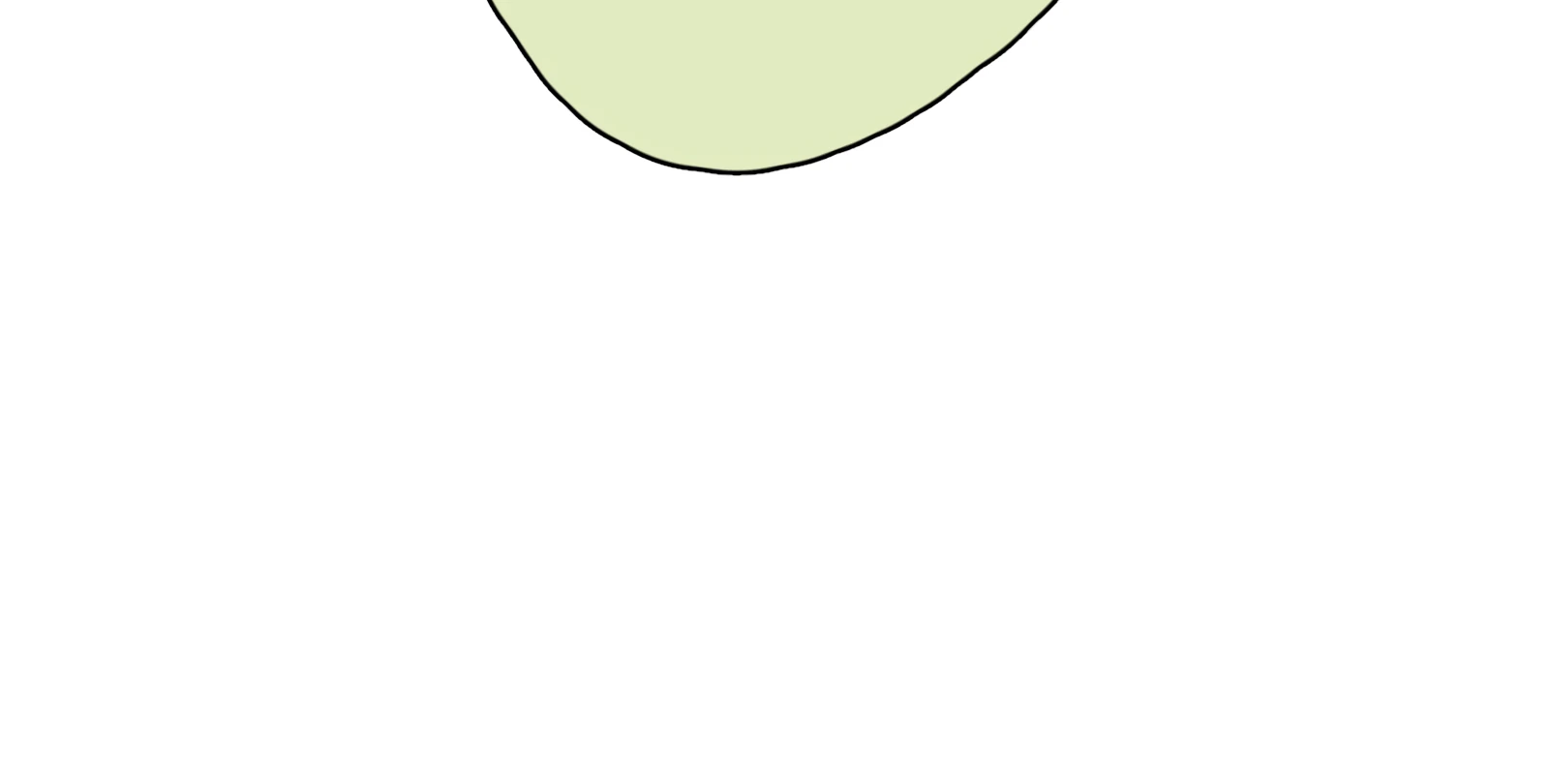 The Sweet Potato Vine Life Chapter 1 - page 220