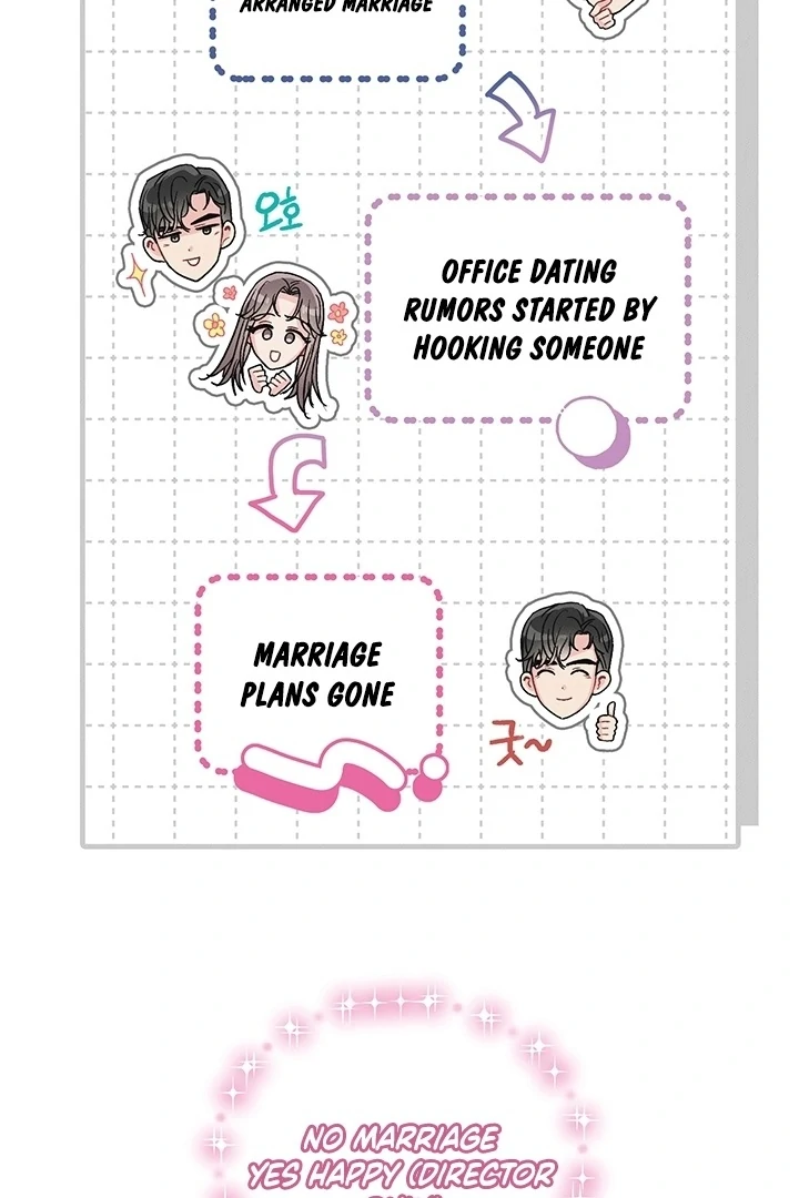 The Delicacies of a Man’s Romance Chapter 2 - page 67