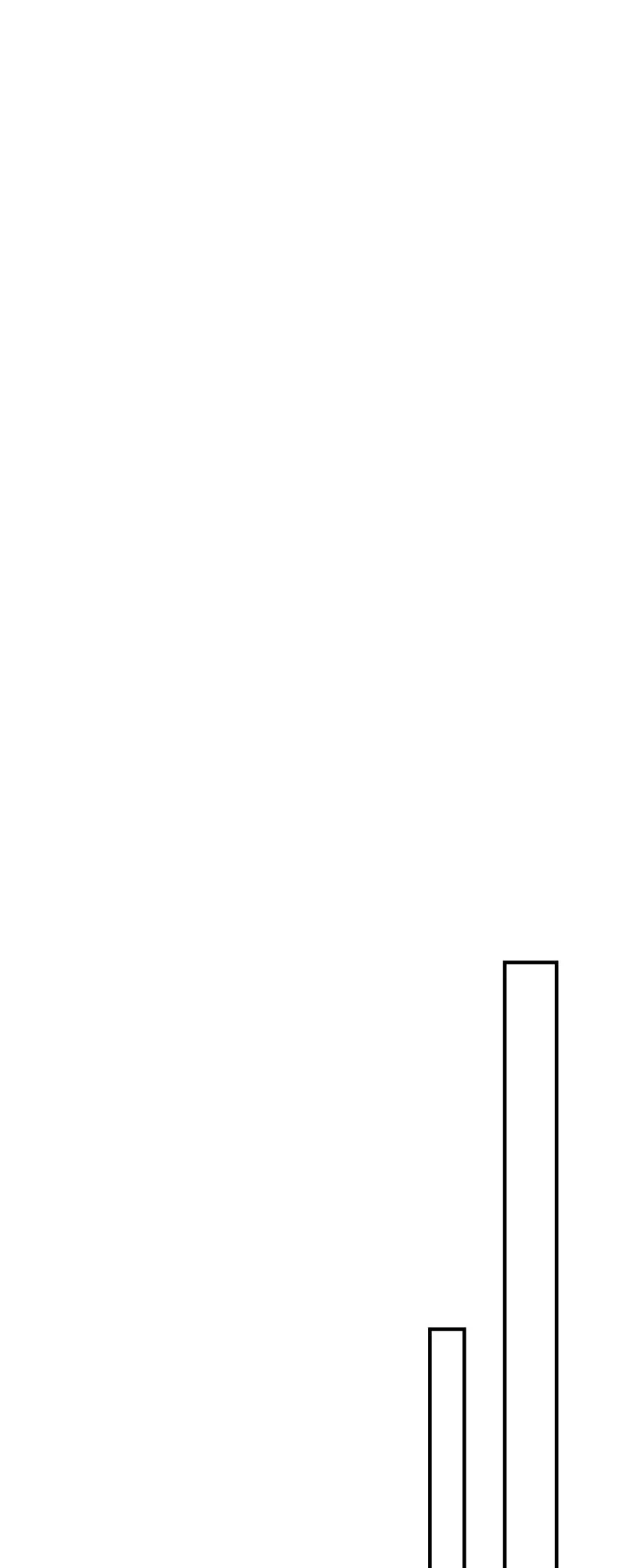 How is This Hot Duke Just a Background Character?! Chapter 68 - page 81