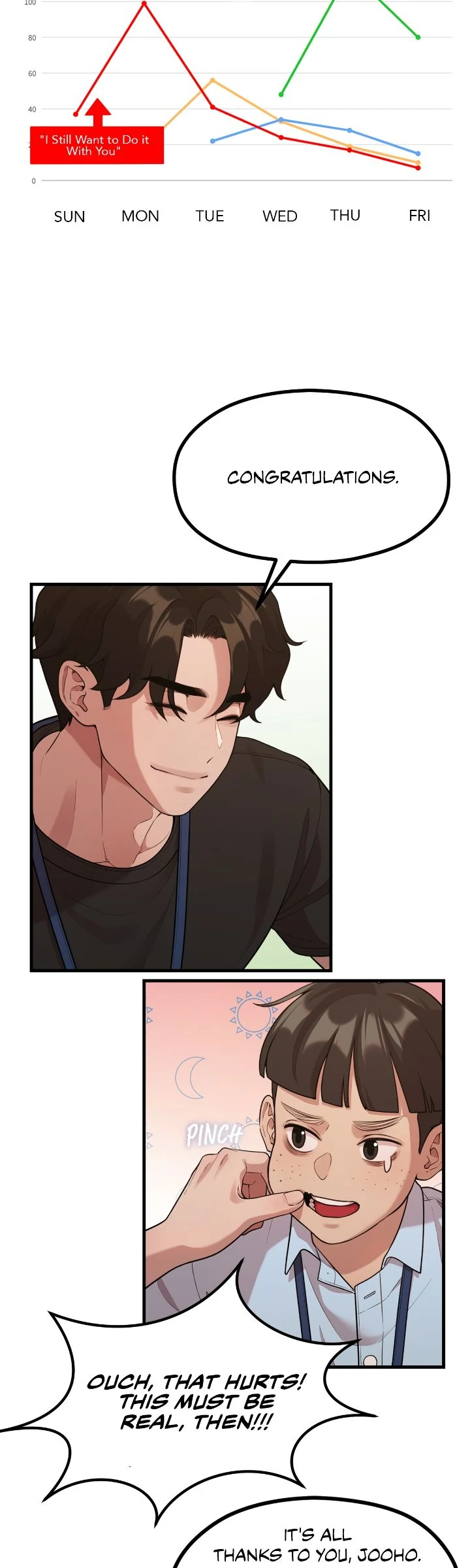The Sacred Life of a Webcomic Artist Chapter 41 - page 34