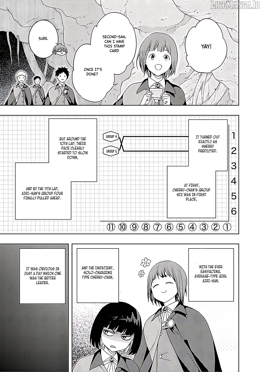 The Former Top 1’s Sub-Character Training Diary ~A Dedicated Player Is Currently Conquering Another World!~ Chapter 66 - page 8