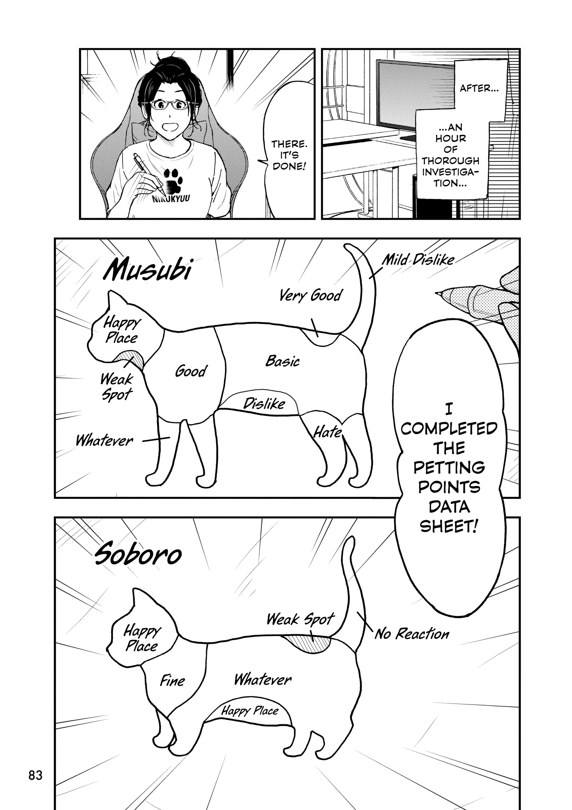 A Gamer Living With A Cat Chapter 72 - page 7