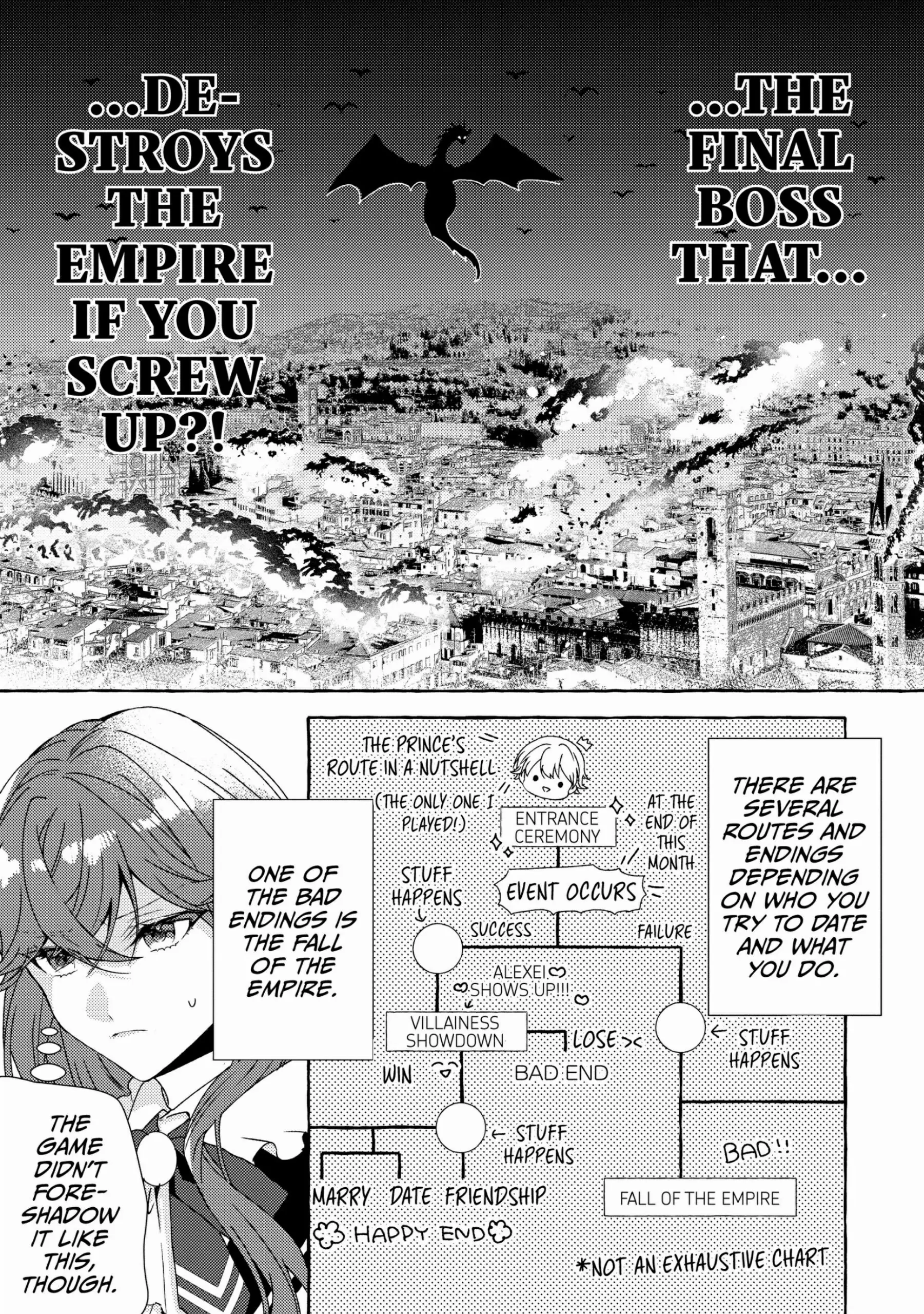 The Villainess Is Changing Her Role To A Brocon Chapter 9 - page 21