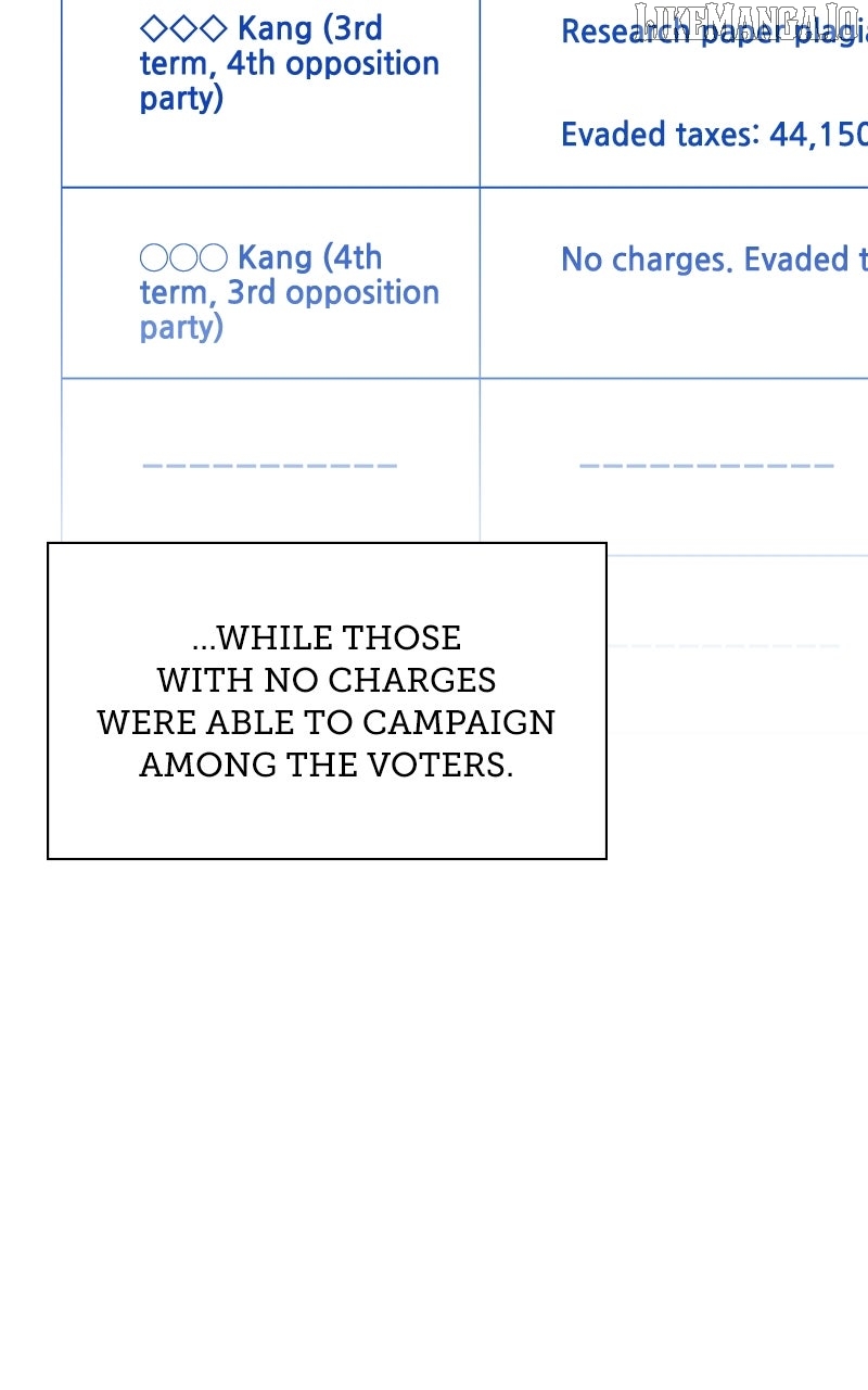 National Tax Service Thug Chapter 176 - page 9