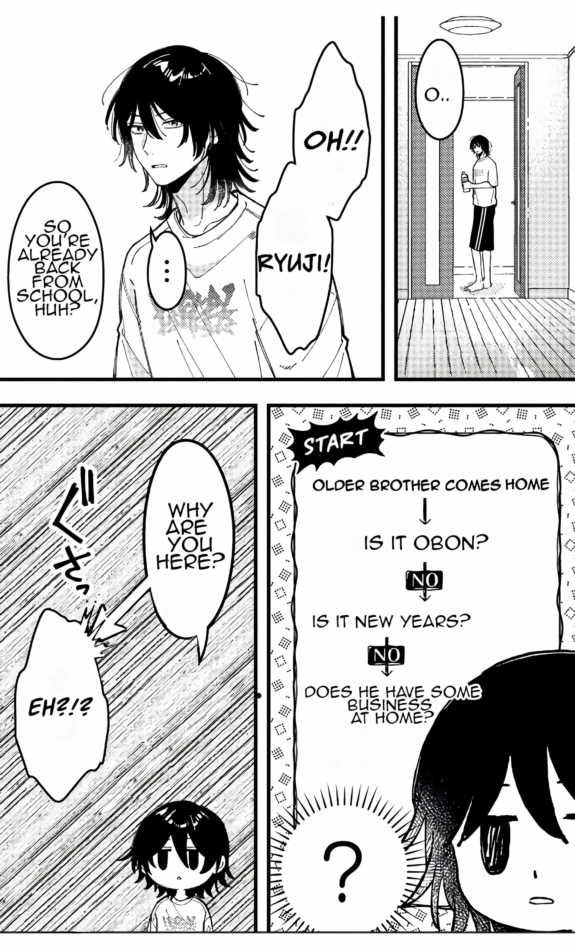 A World Where Everything Definitely Becomes BL vs. The Man Who Definitely Doesn't Want To Be In A BL Chapter 94 - page 5