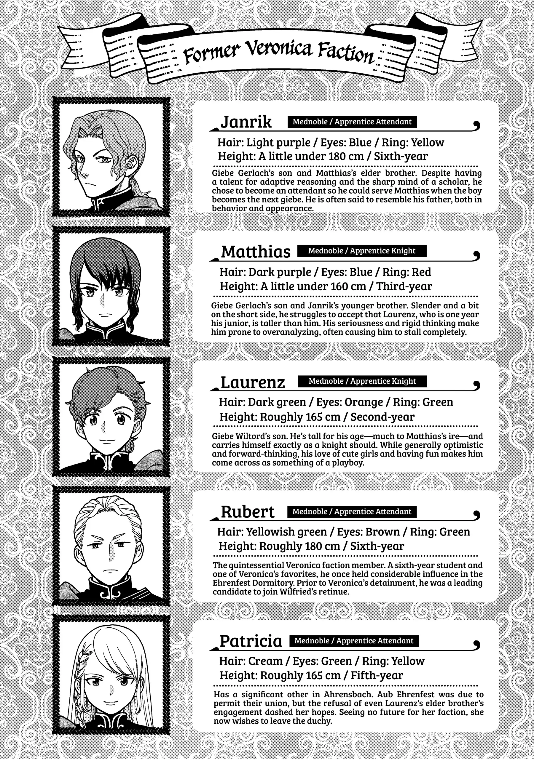 Honzuki No Gekokujou ~Shisho Ni Naru Tame Ni Wa Shudan Wo Erandeiraremasen~ Dai 4-Bu 「 Kizokuin No Toshokan Wo Sukuitai!」 Chapter 21.6 - page 14