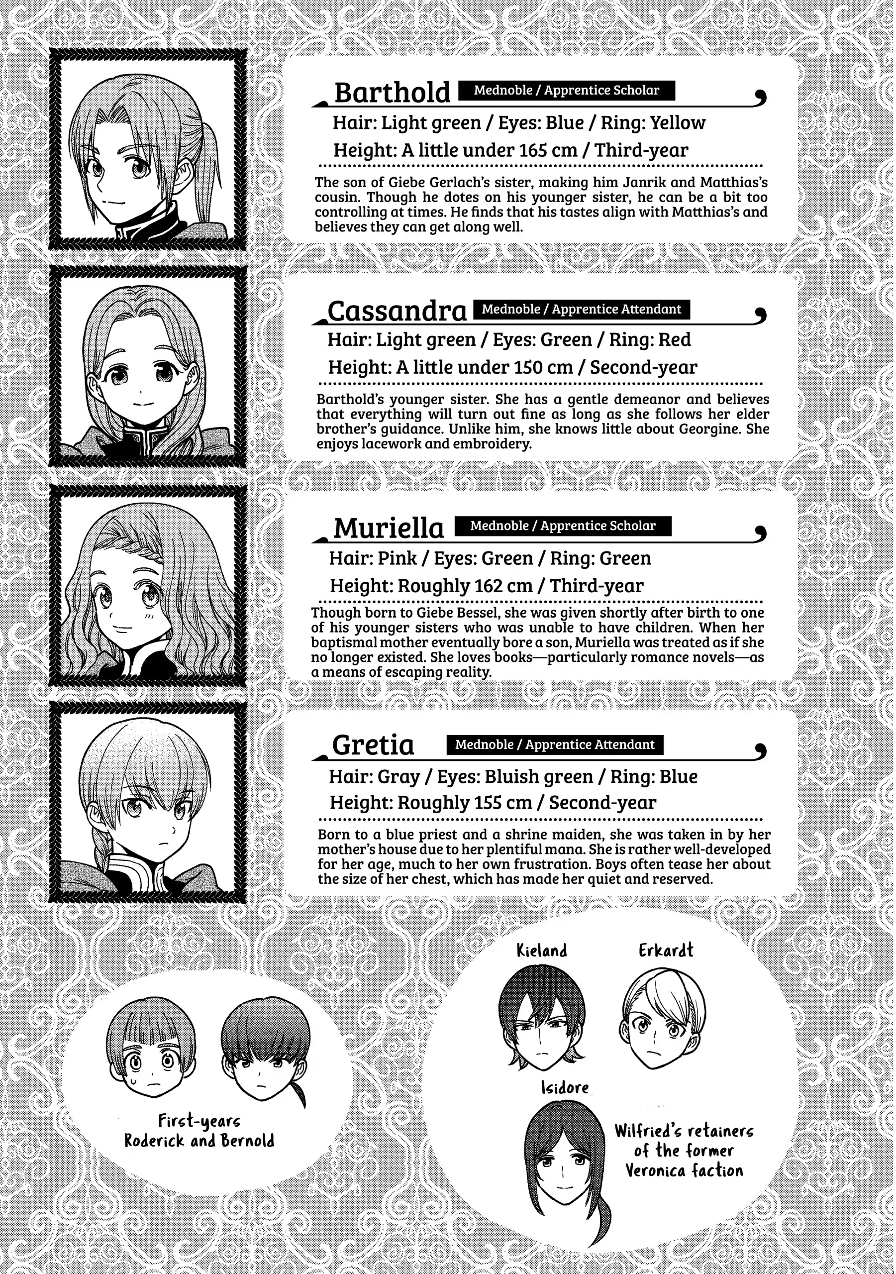 Honzuki No Gekokujou ~Shisho Ni Naru Tame Ni Wa Shudan Wo Erandeiraremasen~ Dai 4-Bu 「 Kizokuin No Toshokan Wo Sukuitai!」 Chapter 21.6 - page 15