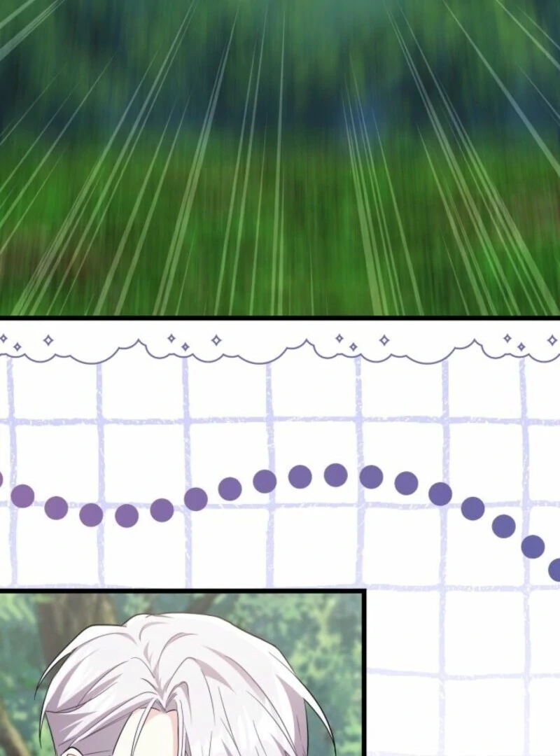 How Can You Pay Back The Kindness I Raised With Obsession? Chapter 44 - page 76