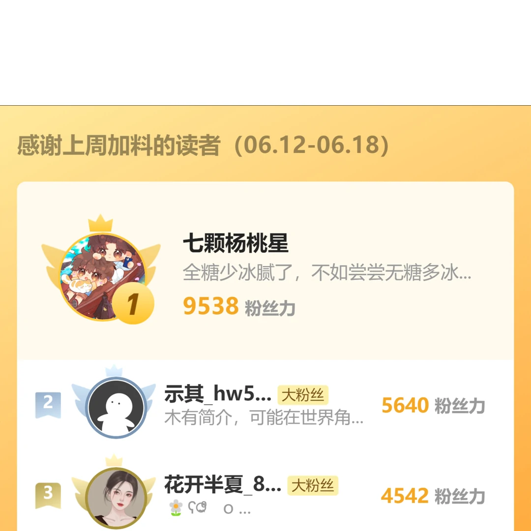 The Abandoned Wife’s Rebirth Chapter 59 - page 50