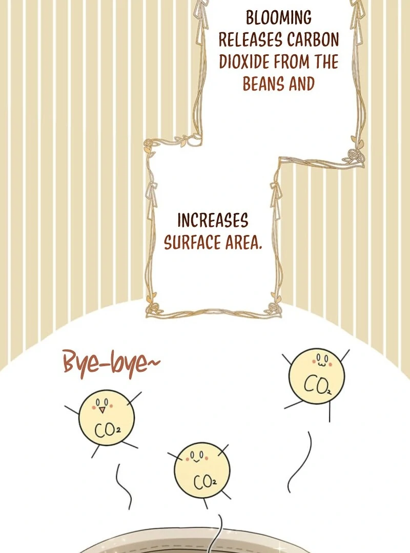 The Villainess’s Coffee Story Chapter 7 - page 49