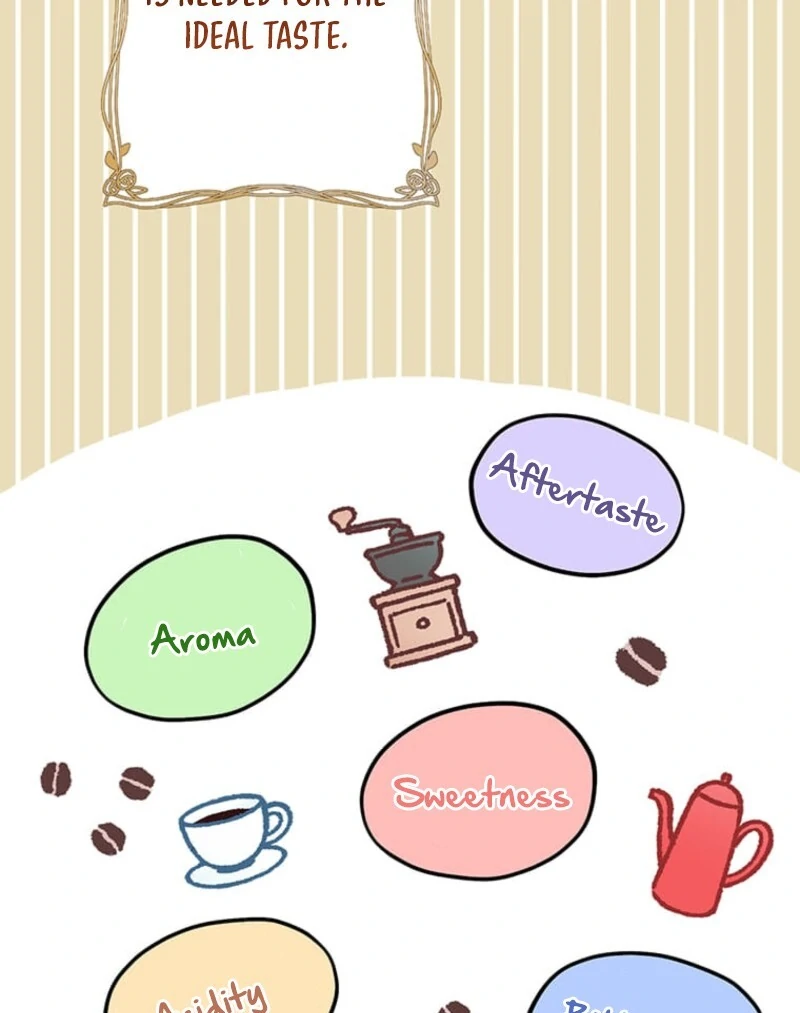 The Villainess’s Coffee Story Chapter 7 - page 52