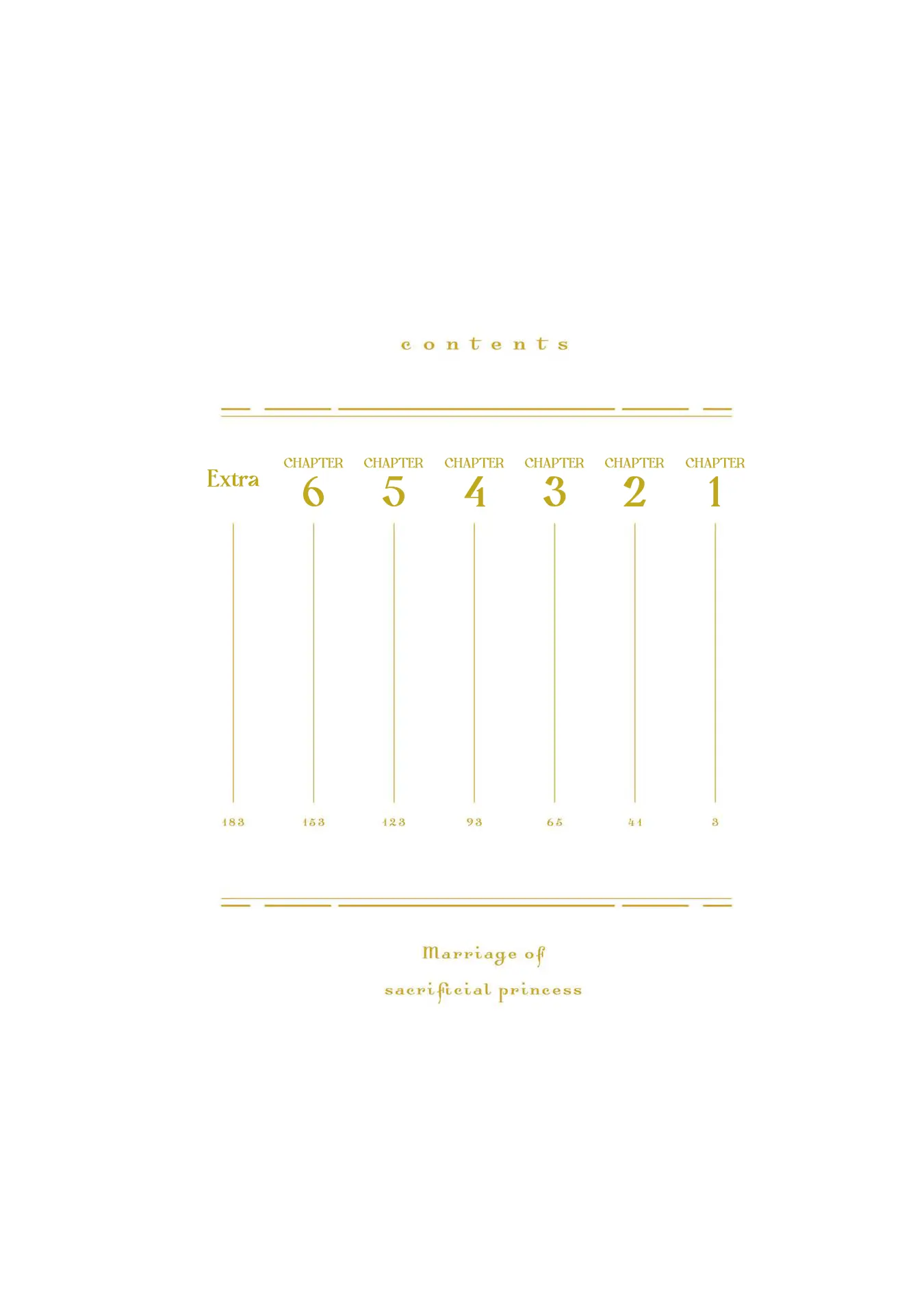 Marriage of a Sacrificial Princess Chapter 1 - page 4