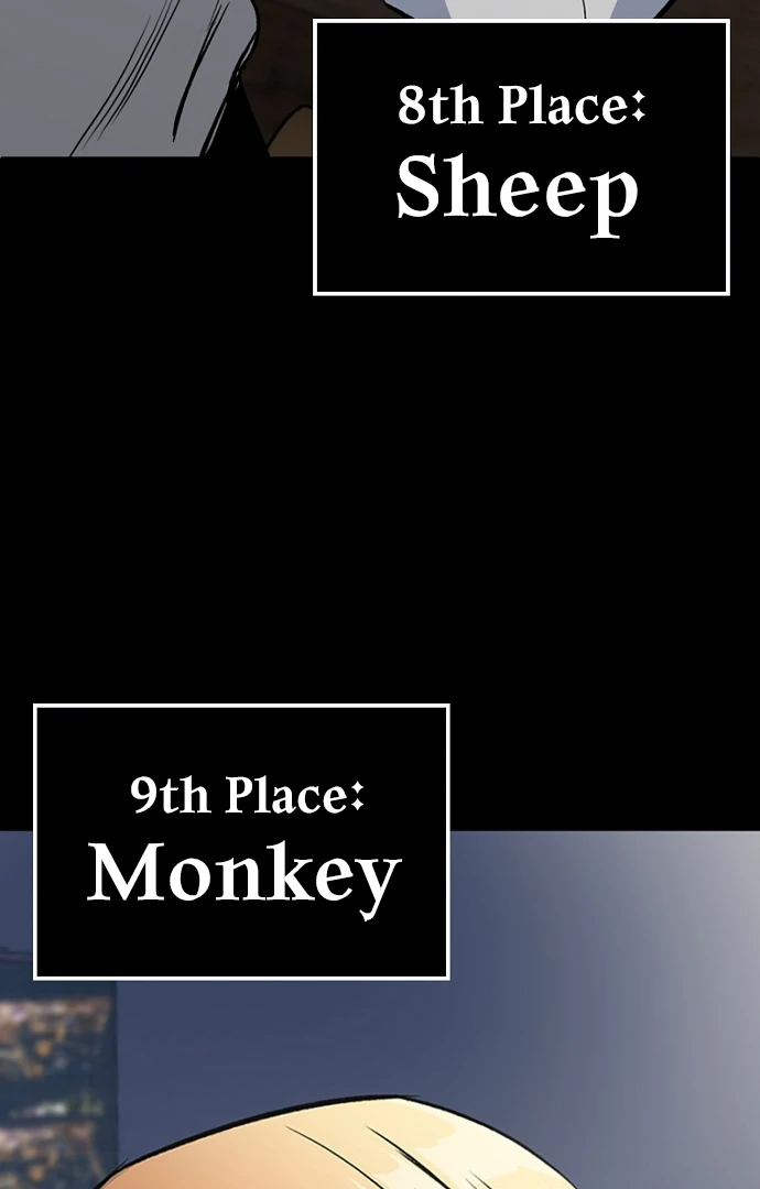 Twelve Zodiac Girls Chapter 0.1 - page 63