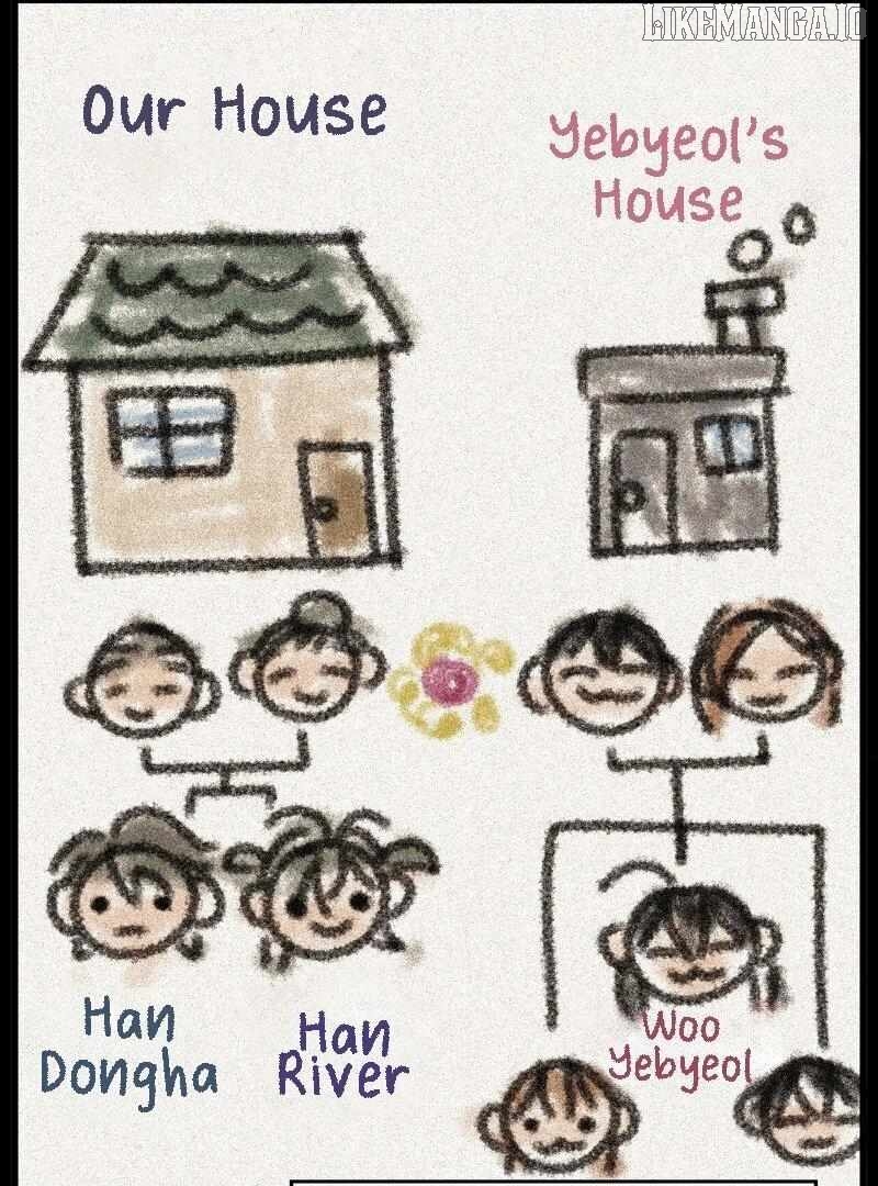 The Reason for my Pounding Heart Chapter 1 - page 69