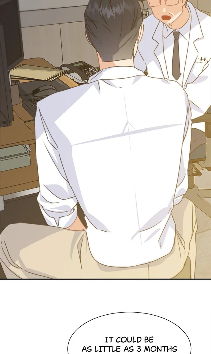 I Didn't Mean to Send That, Sir! Chapter 3 - page 84