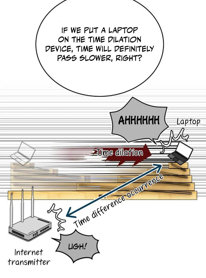 How to Build a Time Machine Chapter 5 - page 76