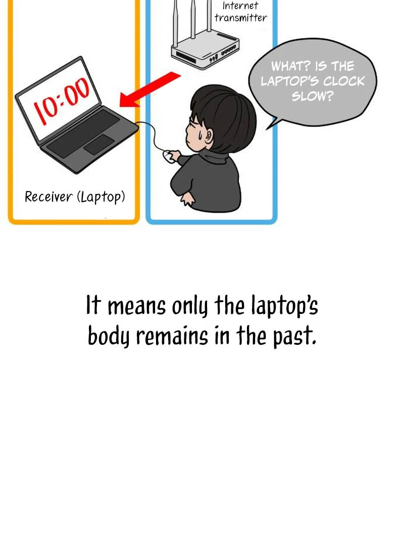 How to Build a Time Machine Chapter 5 - page 83