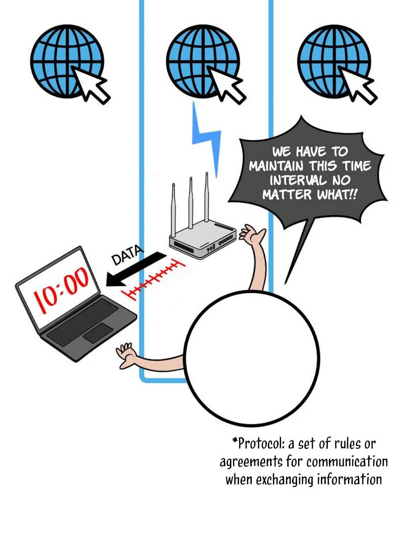 How to Build a Time Machine Chapter 5 - page 96
