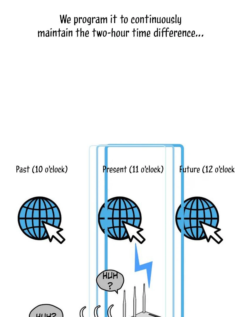 How to Build a Time Machine Chapter 5 - page 97